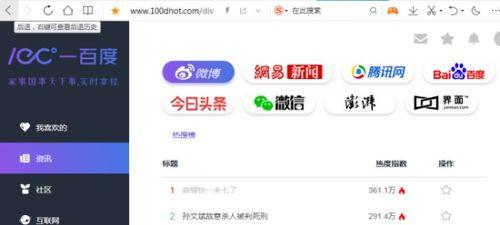 吃瓜网最新八卦爆料网站下载,吃瓜网最新八卦爆料大揭秘