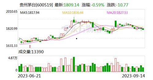 朝阳群众吃瓜网入口网页版