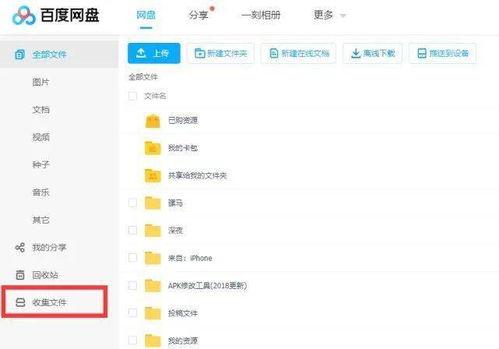 吃瓜人网盘群,揭秘网络社交新趋势 第3张 吃瓜人网盘群,揭秘网络社交新趋势 第3张