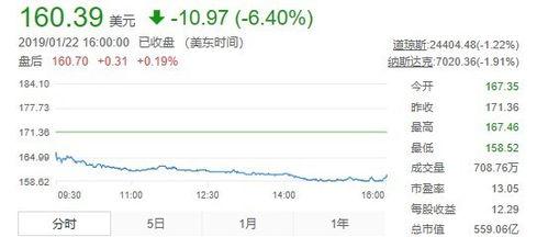 近期吃瓜总汇 百度网盘  第2张